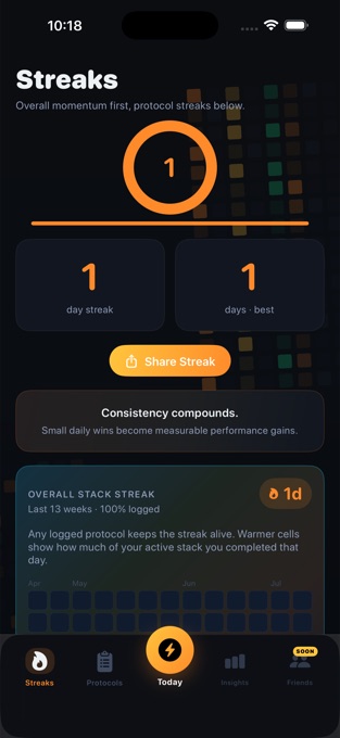BioStreaks streak map showing months of protocol consistency